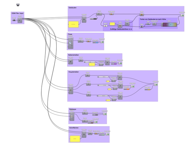 text-node created:&nbsp;2024-12-20 23:03:00 &nbsp; &nbsp; &nbsp; &nbsp; &nbsp; &nbsp; work submitted:&nbsp;2024-12-20 23:22:15 &nbsp; &nbsp; &nbsp; &nbsp; &nbsp; &nbsp; last&nbsp;editing/rating:&nbsp;2026-01-02 16:48:32