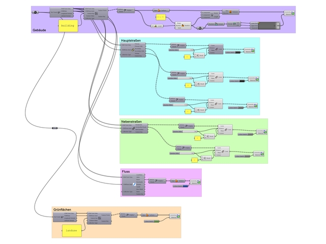 text-node created:&nbsp;2024-12-21 11:00:51 &nbsp; &nbsp; &nbsp; &nbsp; &nbsp; &nbsp; work submitted:&nbsp;2024-12-21 11:08:34 &nbsp; &nbsp; &nbsp; &nbsp; &nbsp; &nbsp; last&nbsp;editing/rating:&nbsp;2026-01-02 16:45:17