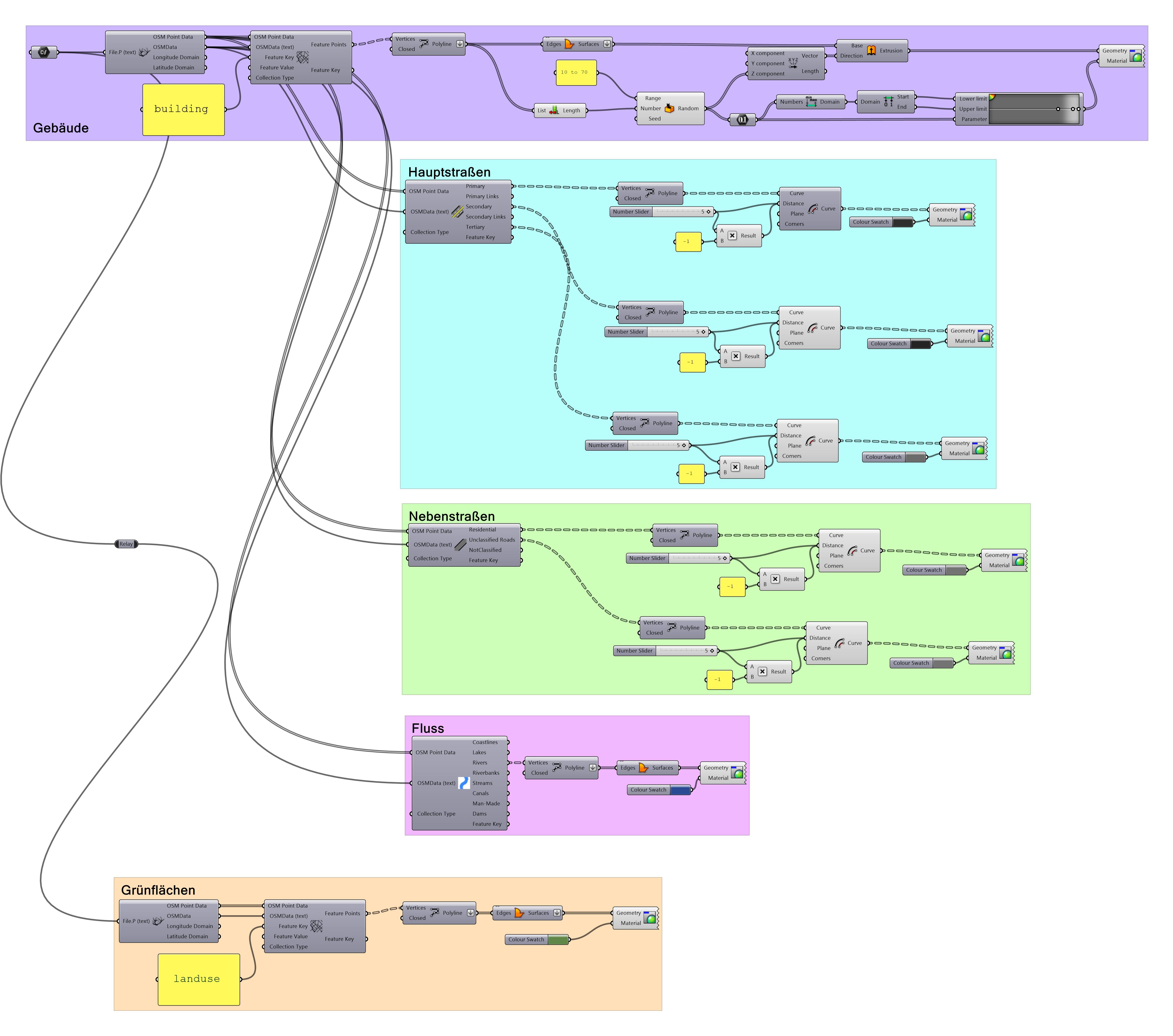 text-node created:&nbsp;2024-12-21 11:00:51 &nbsp; &nbsp; &nbsp; &nbsp; &nbsp; &nbsp; work submitted:&nbsp;2024-12-21 11:08:34 &nbsp; &nbsp; &nbsp; &nbsp; &nbsp; &nbsp; last&nbsp;editing/rating:&nbsp;2026-01-02 16:45:17