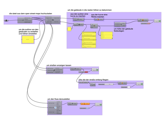 text-node created:&nbsp;2024-12-28 15:24:51 &nbsp; &nbsp; &nbsp; &nbsp; &nbsp; &nbsp; work submitted:&nbsp;2024-12-28 15:35:50 &nbsp; &nbsp; &nbsp; &nbsp; &nbsp; &nbsp; last&nbsp;editing/rating:&nbsp;2026-01-02 17:30:12