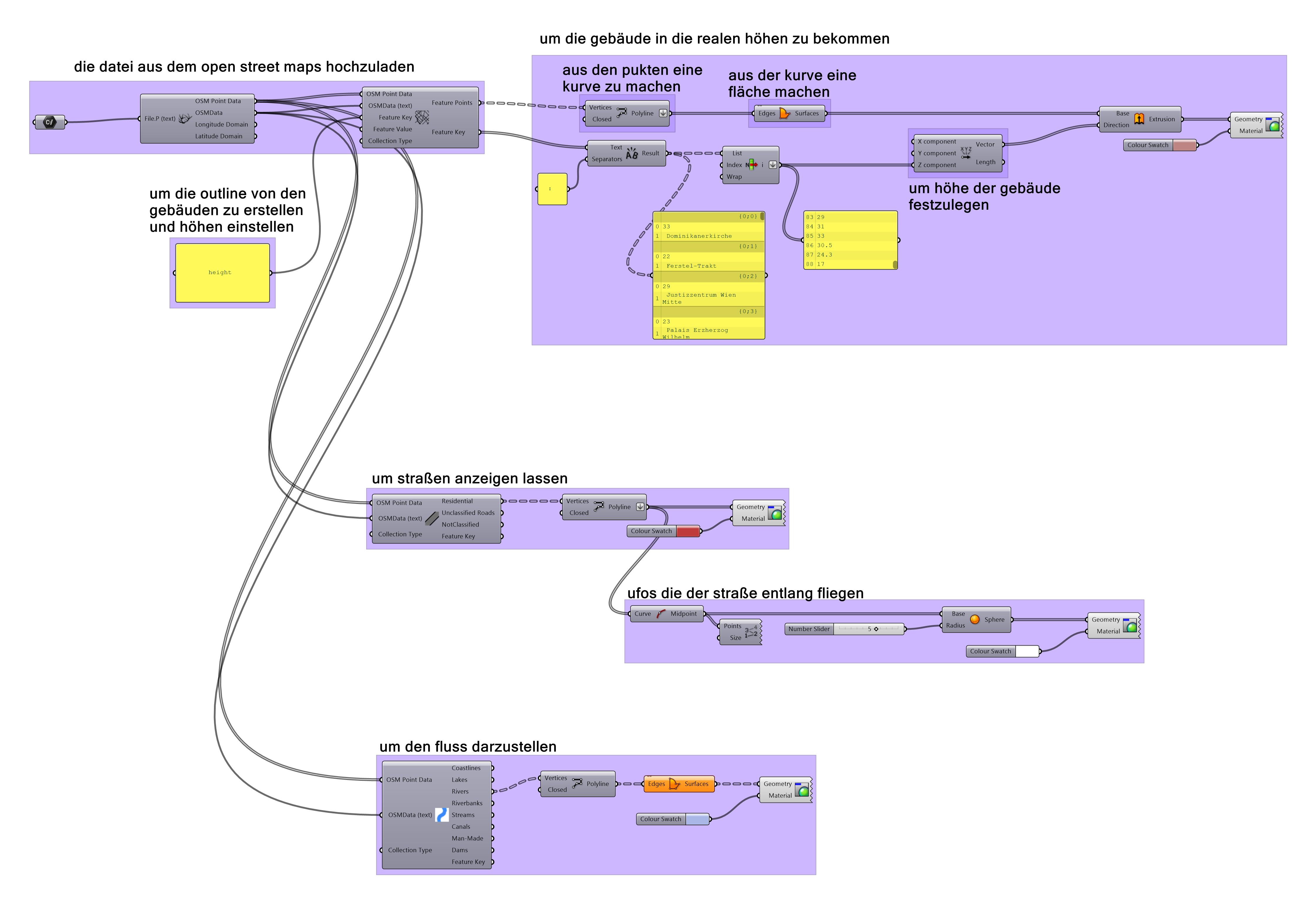 text-node created:&nbsp;2024-12-28 15:24:51 &nbsp; &nbsp; &nbsp; &nbsp; &nbsp; &nbsp; work submitted:&nbsp;2024-12-28 15:35:50 &nbsp; &nbsp; &nbsp; &nbsp; &nbsp; &nbsp; last&nbsp;editing/rating:&nbsp;2026-01-02 17:30:12