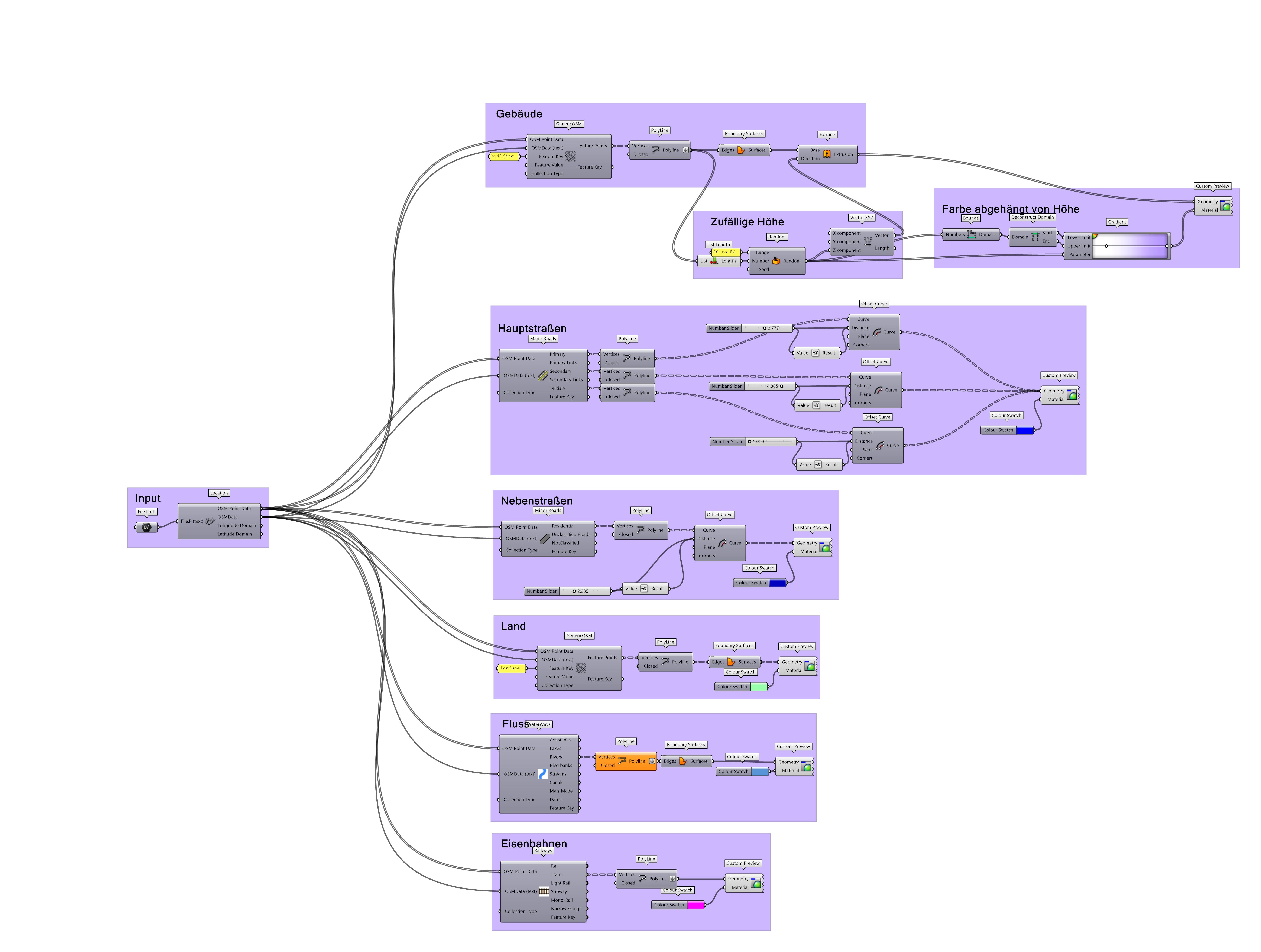 text-node created:&nbsp;2025-01-05 17:39:21 &nbsp; &nbsp; &nbsp; &nbsp; &nbsp; &nbsp; work submitted:&nbsp;2025-01-05 17:43:18 &nbsp; &nbsp; &nbsp; &nbsp; &nbsp; &nbsp; last&nbsp;editing/rating:&nbsp;2026-01-02 16:07:36