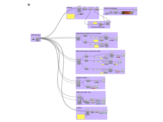 text-node created:&nbsp;2025-01-07 14:18:13 &nbsp; &nbsp; &nbsp; &nbsp; &nbsp; &nbsp; work submitted:&nbsp;2025-01-07 14:25:26 &nbsp; &nbsp; &nbsp; &nbsp; &nbsp; &nbsp; last&nbsp;editing/rating:&nbsp;2026-01-02 17:34:34