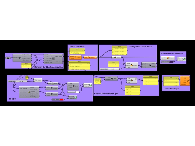 text-node created:&nbsp;2025-01-09 11:11:26 &nbsp; &nbsp; &nbsp; &nbsp; &nbsp; &nbsp; work submitted:&nbsp;2025-01-09 11:26:23 &nbsp; &nbsp; &nbsp; &nbsp; &nbsp; &nbsp; last&nbsp;editing/rating:&nbsp;2026-01-02 15:42:29