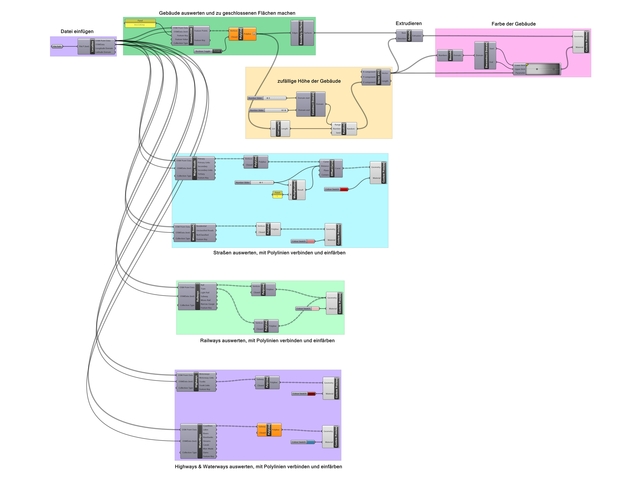 text-node created:&nbsp;2025-01-09 15:04:19 &nbsp; &nbsp; &nbsp; &nbsp; &nbsp; &nbsp; work submitted:&nbsp;2025-01-09 15:10:11 &nbsp; &nbsp; &nbsp; &nbsp; &nbsp; &nbsp; last&nbsp;editing/rating:&nbsp;2026-01-02 15:40:47