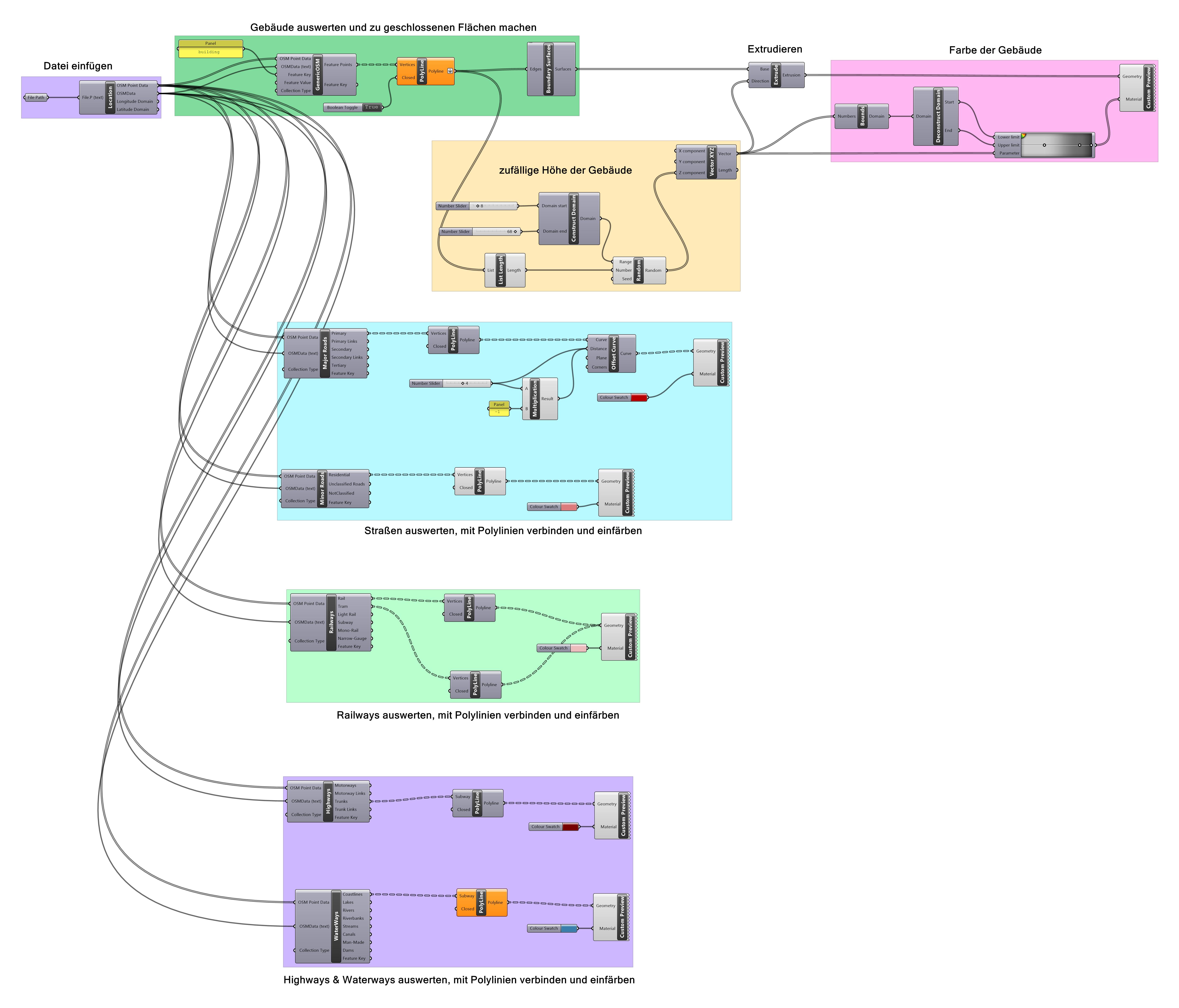 text-node created:&nbsp;2025-01-09 15:04:19 &nbsp; &nbsp; &nbsp; &nbsp; &nbsp; &nbsp; work submitted:&nbsp;2025-01-09 15:10:11 &nbsp; &nbsp; &nbsp; &nbsp; &nbsp; &nbsp; last&nbsp;editing/rating:&nbsp;2026-01-02 15:40:47