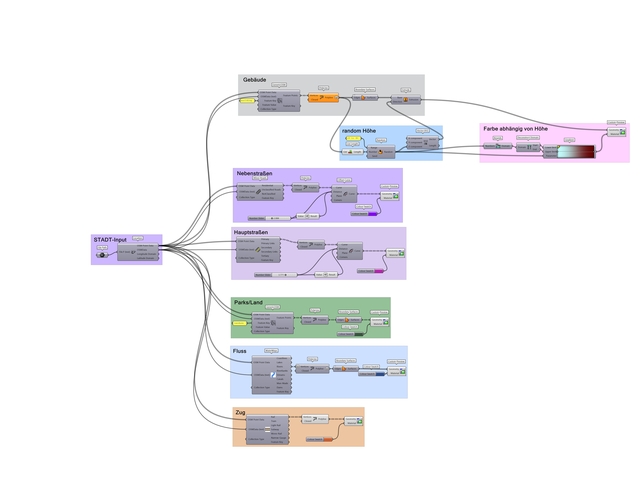 text-node created:&nbsp;2025-01-09 17:22:27 &nbsp; &nbsp; &nbsp; &nbsp; &nbsp; &nbsp; work submitted:&nbsp;2025-01-09 17:32:26 &nbsp; &nbsp; &nbsp; &nbsp; &nbsp; &nbsp; last&nbsp;editing/rating:&nbsp;2026-01-02 15:42:07