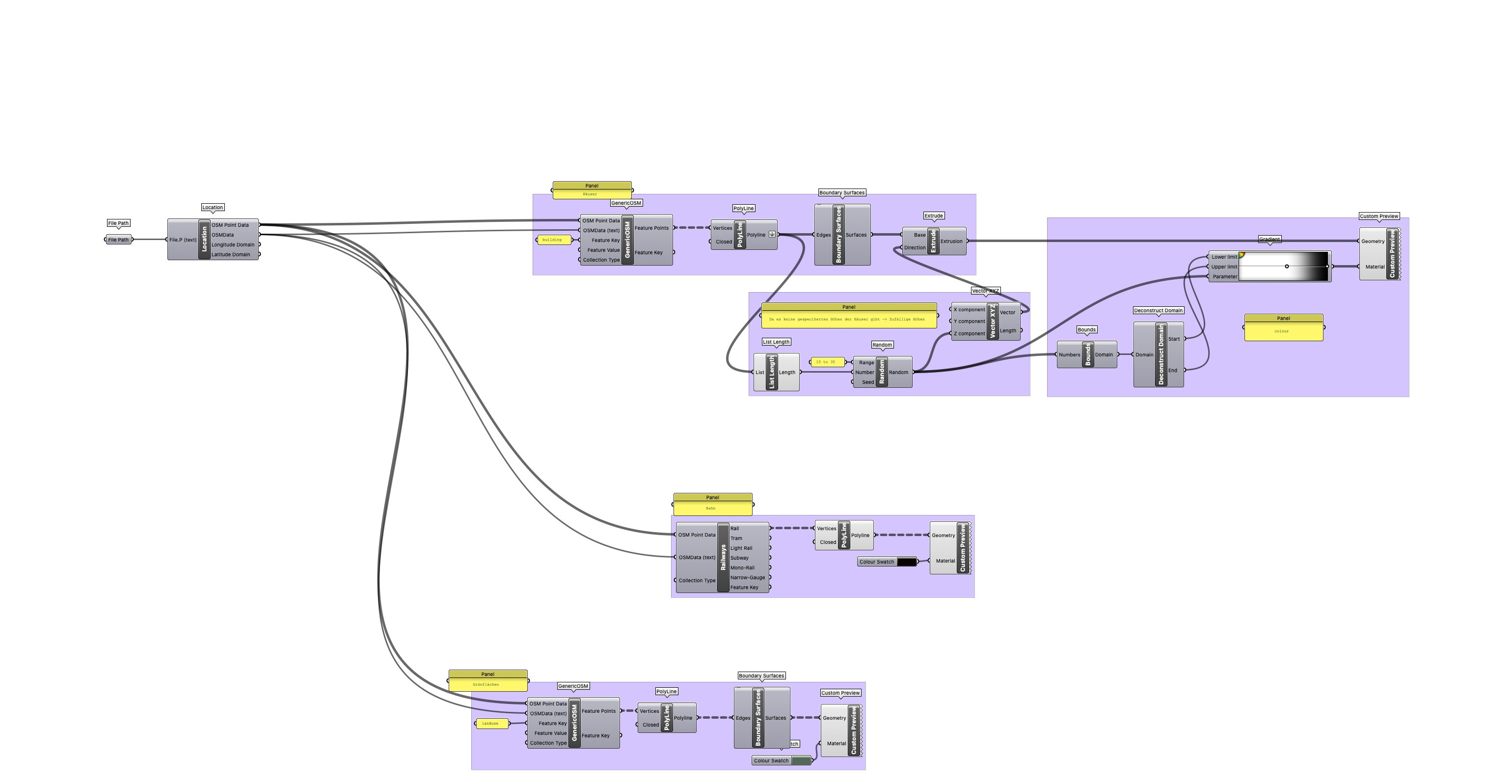 text-node created:&nbsp;2025-01-09 17:24:08 &nbsp; &nbsp; &nbsp; &nbsp; &nbsp; &nbsp; work submitted:&nbsp;2025-01-09 17:29:10 &nbsp; &nbsp; &nbsp; &nbsp; &nbsp; &nbsp; last&nbsp;editing/rating:&nbsp;2026-01-02 15:37:42