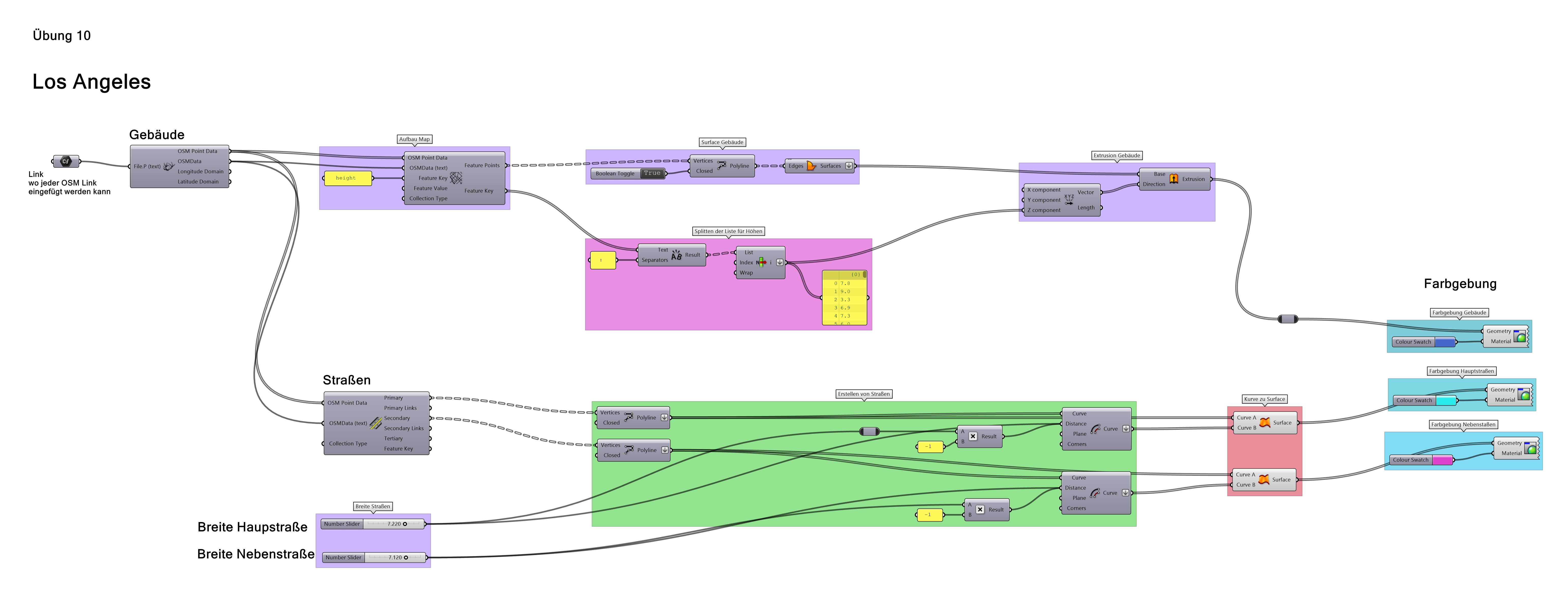 text-node created:&nbsp;2025-01-09 18:30:42 &nbsp; &nbsp; &nbsp; &nbsp; &nbsp; &nbsp; work submitted:&nbsp;2025-01-09 19:30:59 &nbsp; &nbsp; &nbsp; &nbsp; &nbsp; &nbsp; last&nbsp;editing/rating:&nbsp;2026-01-24 20:49:52