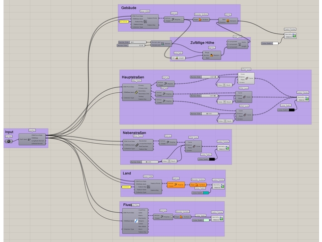 text-node created:&nbsp;2025-01-09 18:35:37 &nbsp; &nbsp; &nbsp; &nbsp; &nbsp; &nbsp; work submitted:&nbsp;2025-01-09 18:42:12 &nbsp; &nbsp; &nbsp; &nbsp; &nbsp; &nbsp; last&nbsp;editing/rating:&nbsp;2026-01-02 15:41:27