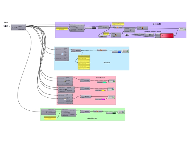 text-node created:&nbsp;2025-01-09 19:18:06 &nbsp; &nbsp; &nbsp; &nbsp; &nbsp; &nbsp; work submitted:&nbsp;2025-01-09 19:25:27 &nbsp; &nbsp; &nbsp; &nbsp; &nbsp; &nbsp; last&nbsp;editing/rating:&nbsp;2026-01-02 17:30:09