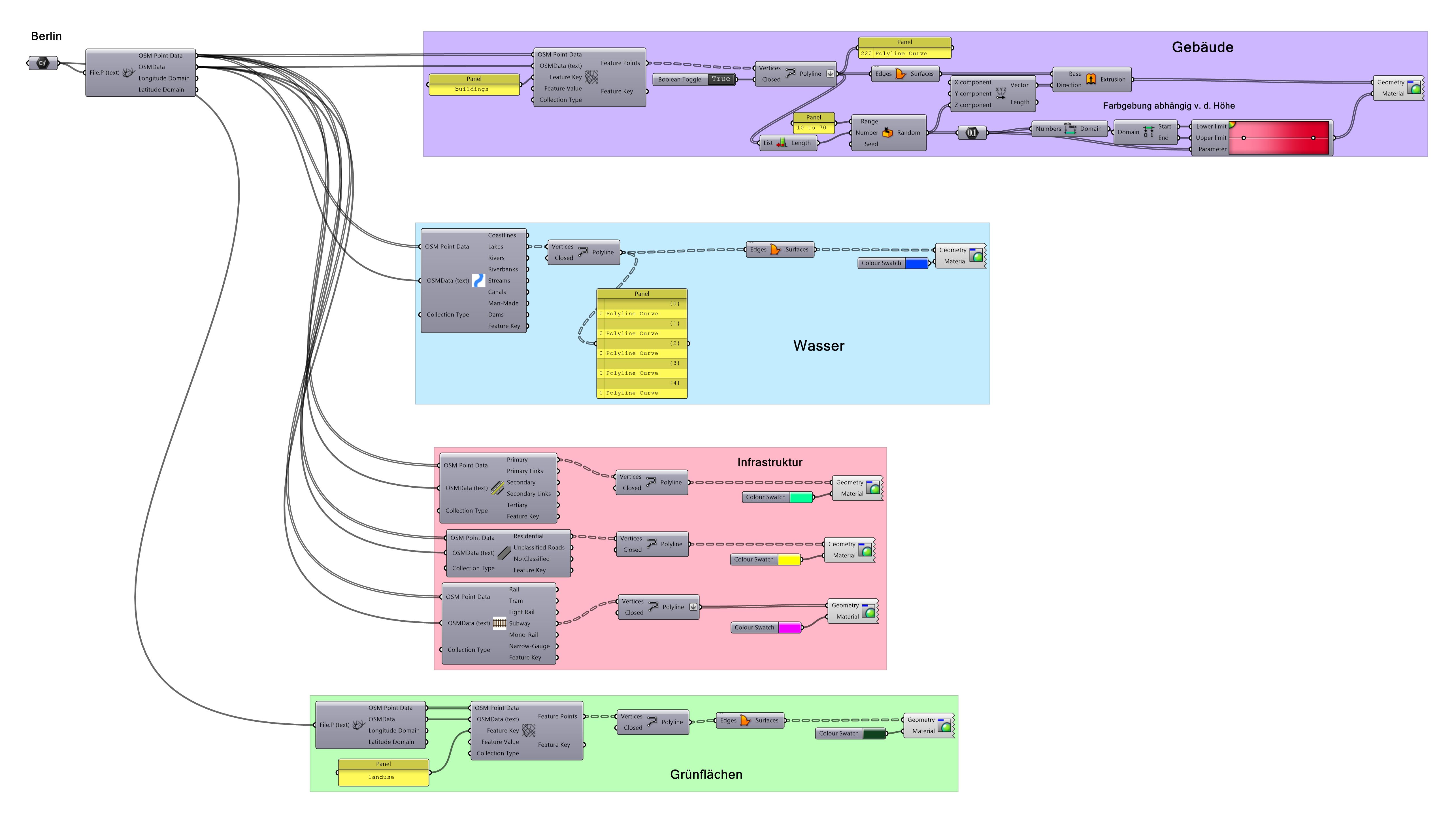 text-node created:&nbsp;2025-01-09 19:18:06 &nbsp; &nbsp; &nbsp; &nbsp; &nbsp; &nbsp; work submitted:&nbsp;2025-01-09 19:25:27 &nbsp; &nbsp; &nbsp; &nbsp; &nbsp; &nbsp; last&nbsp;editing/rating:&nbsp;2026-01-02 17:30:09