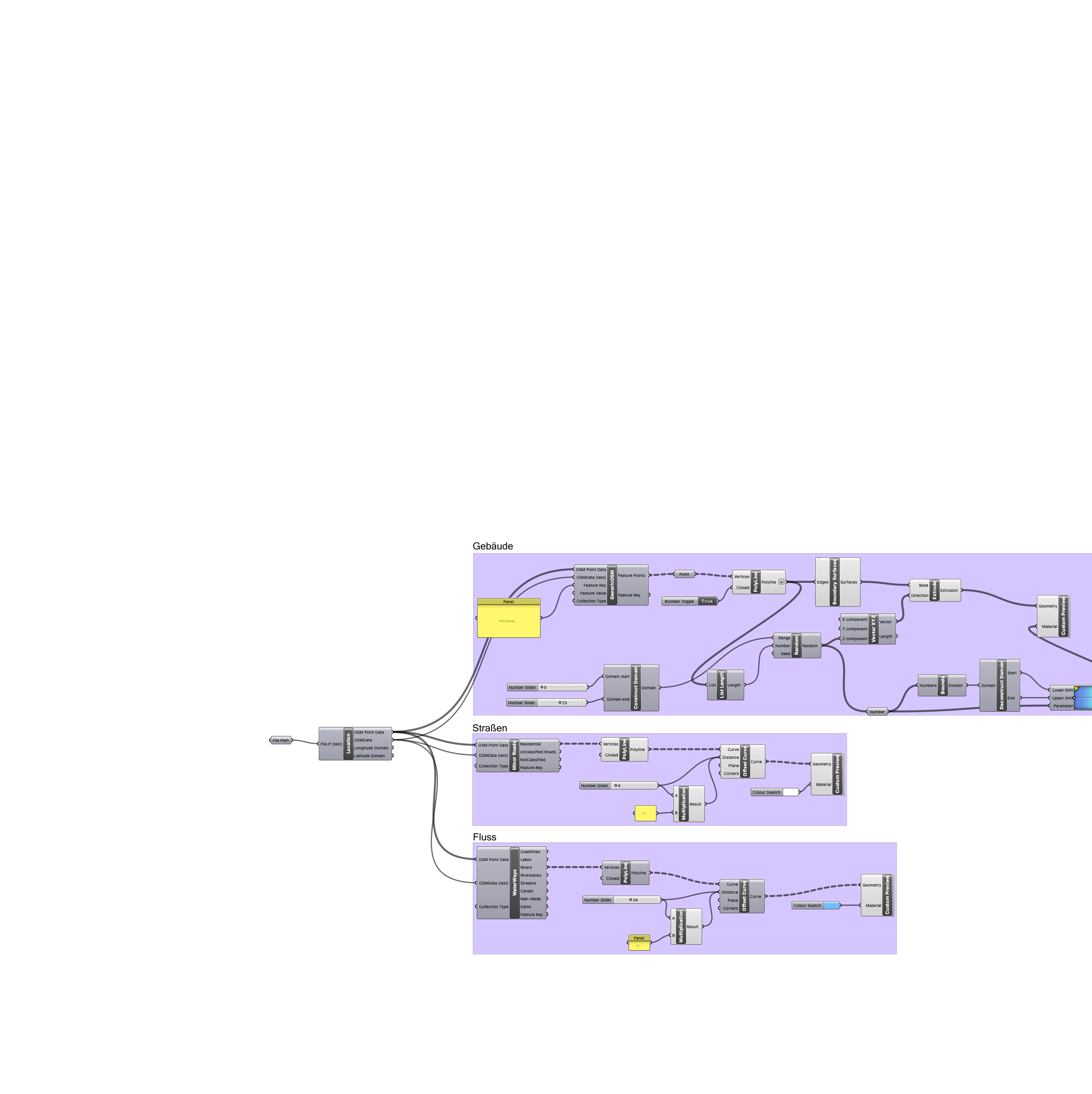 text-node created:&nbsp;2025-01-10 01:14:13 &nbsp; &nbsp; &nbsp; &nbsp; &nbsp; &nbsp; work submitted:&nbsp;2025-01-10 01:21:13 &nbsp; &nbsp; &nbsp; &nbsp; &nbsp; &nbsp; last&nbsp;editing/rating:&nbsp;2026-01-02 17:30:08