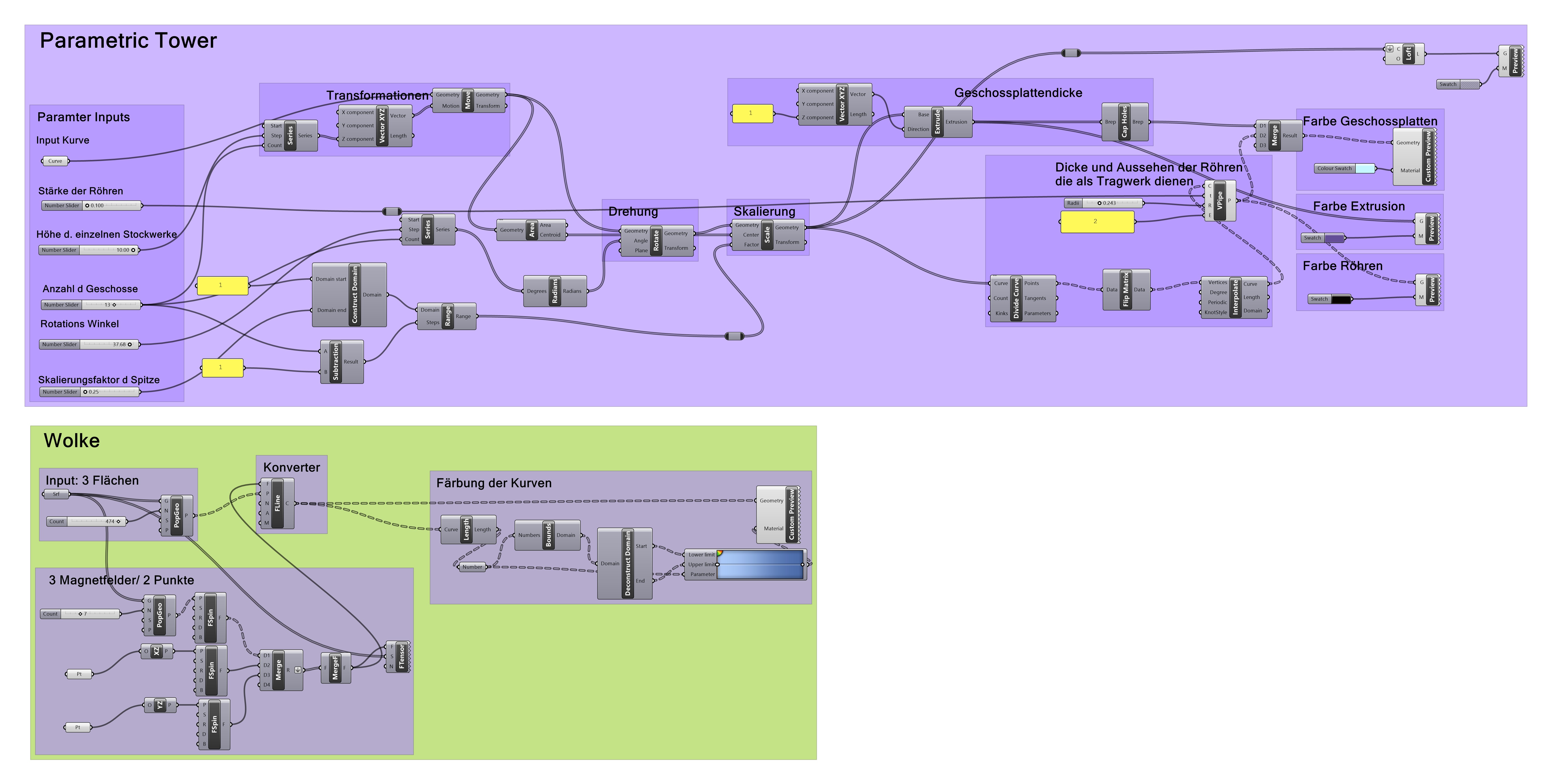 text-node created:&nbsp;2025-01-22 13:36:21 &nbsp; &nbsp; &nbsp; &nbsp; &nbsp; &nbsp; work submitted:&nbsp;2025-01-22 13:40:37 &nbsp; &nbsp; &nbsp; &nbsp; &nbsp; &nbsp; last&nbsp;editing/rating:&nbsp;2026-01-21 23:55:19