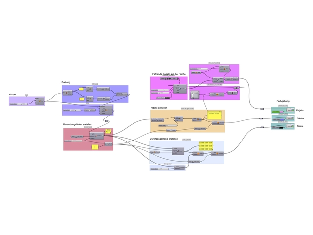 text-node created:&nbsp;2025-01-24 11:33:48 &nbsp; &nbsp; &nbsp; &nbsp; &nbsp; &nbsp; work submitted:&nbsp;2025-01-24 11:42:45 &nbsp; &nbsp; &nbsp; &nbsp; &nbsp; &nbsp; last&nbsp;editing/rating:&nbsp;2026-01-02 15:39:24