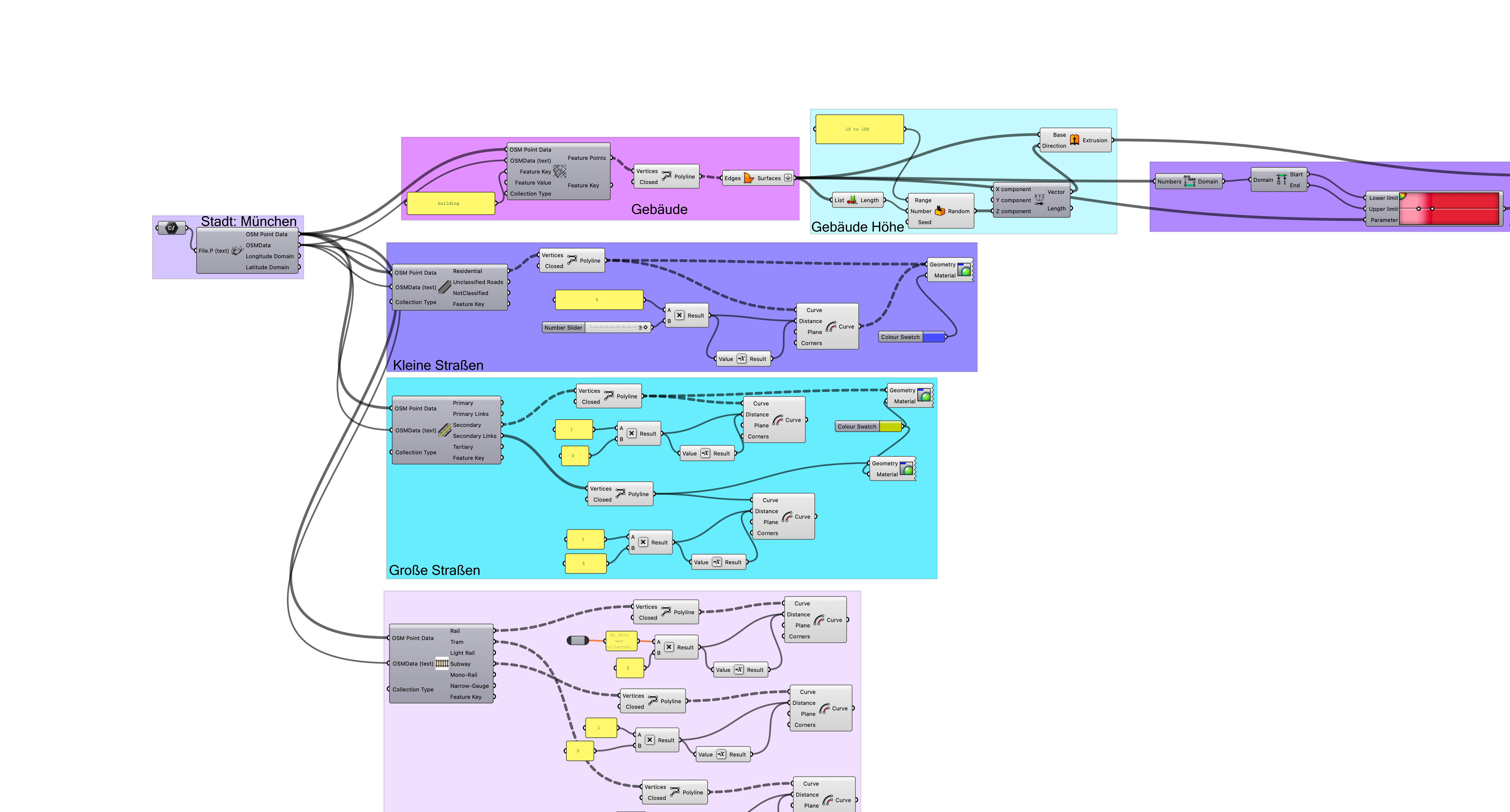 text-node created:&nbsp;2025-01-24 14:04:13 &nbsp; &nbsp; &nbsp; &nbsp; &nbsp; &nbsp; work submitted:&nbsp;2025-01-24 14:21:56 &nbsp; &nbsp; &nbsp; &nbsp; &nbsp; &nbsp; last&nbsp;editing/rating:&nbsp;2026-01-02 15:43:16