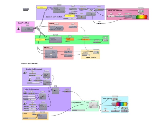 text-node created:&nbsp;2025-01-24 14:27:07 &nbsp; &nbsp; &nbsp; &nbsp; &nbsp; &nbsp; work submitted:&nbsp;2025-01-24 14:31:06 &nbsp; &nbsp; &nbsp; &nbsp; &nbsp; &nbsp; last&nbsp;editing/rating:&nbsp;2026-01-02 15:37:48