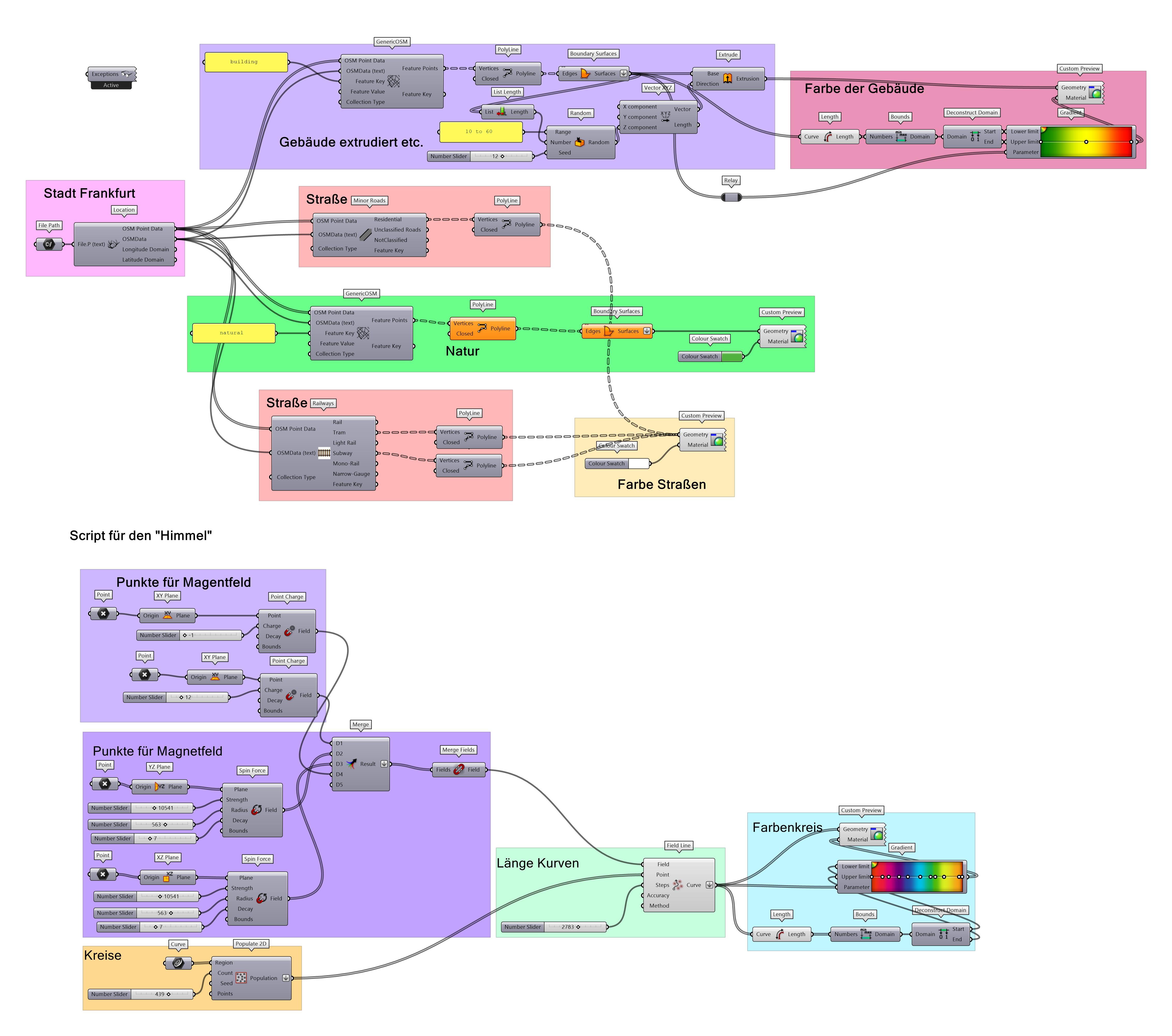 text-node created:&nbsp;2025-01-24 14:27:07 &nbsp; &nbsp; &nbsp; &nbsp; &nbsp; &nbsp; work submitted:&nbsp;2025-01-24 14:31:06 &nbsp; &nbsp; &nbsp; &nbsp; &nbsp; &nbsp; last&nbsp;editing/rating:&nbsp;2026-01-02 15:37:48