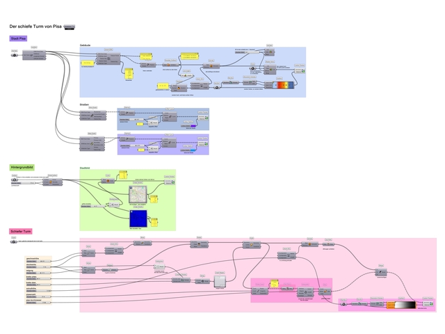 text-node created:&nbsp;2025-01-24 19:18:05 &nbsp; &nbsp; &nbsp; &nbsp; &nbsp; &nbsp; work submitted:&nbsp;2025-01-24 19:38:06 &nbsp; &nbsp; &nbsp; &nbsp; &nbsp; &nbsp; last&nbsp;editing/rating:&nbsp;2026-01-02 15:40:40