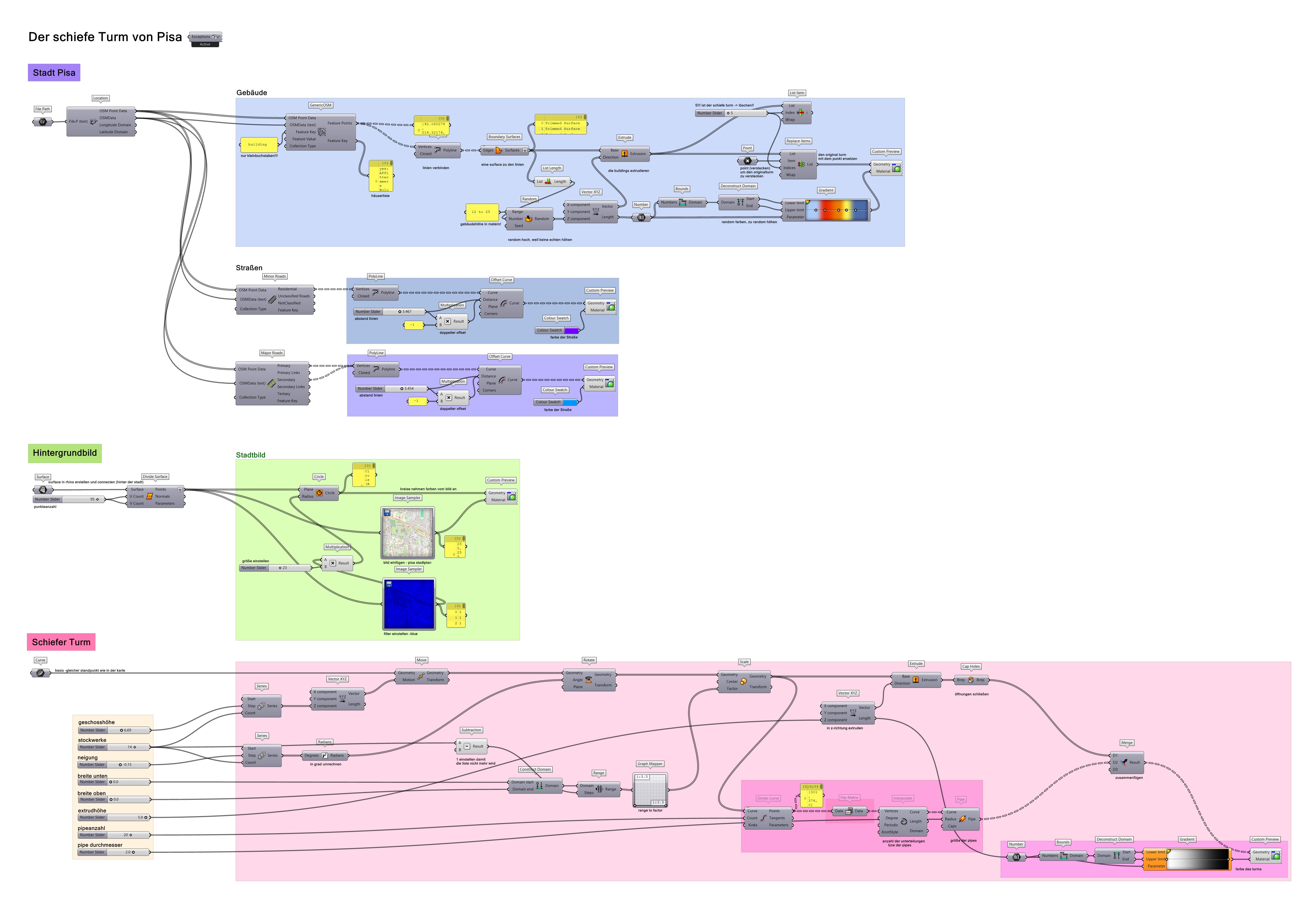 text-node created:&nbsp;2025-01-24 19:18:05 &nbsp; &nbsp; &nbsp; &nbsp; &nbsp; &nbsp; work submitted:&nbsp;2025-01-24 19:38:06 &nbsp; &nbsp; &nbsp; &nbsp; &nbsp; &nbsp; last&nbsp;editing/rating:&nbsp;2026-01-02 15:40:40