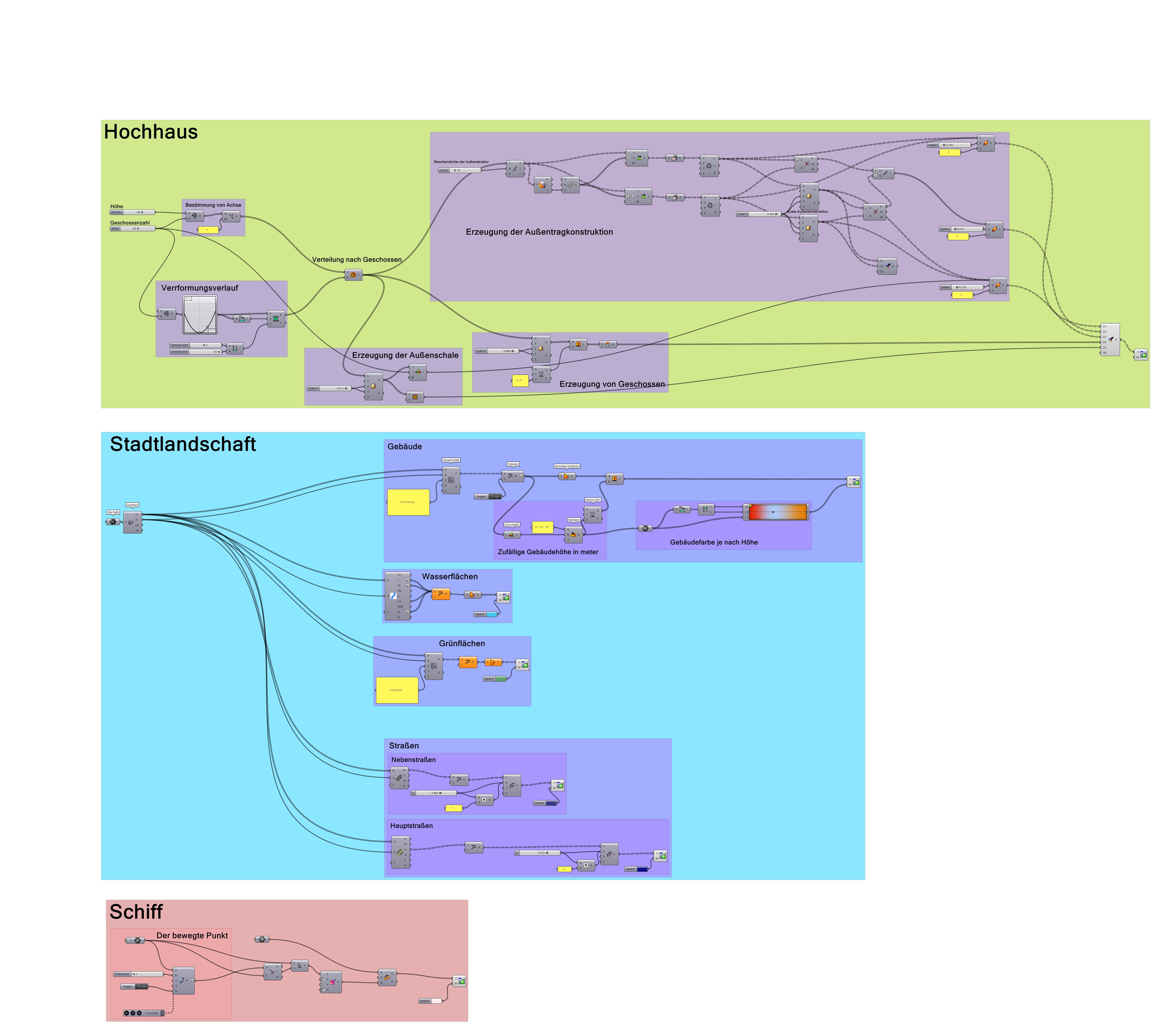 text-node created:&nbsp;2025-01-25 00:53:56 &nbsp; &nbsp; &nbsp; &nbsp; &nbsp; &nbsp; work submitted:&nbsp;2025-01-25 01:03:18 &nbsp; &nbsp; &nbsp; &nbsp; &nbsp; &nbsp; last&nbsp;editing/rating:&nbsp;2026-01-02 16:55:52