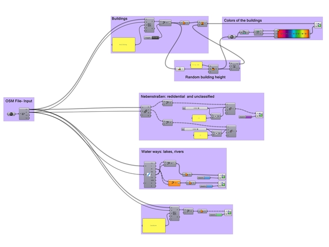 text-node created:&nbsp;2025-01-25 12:12:08 &nbsp; &nbsp; &nbsp; &nbsp; &nbsp; &nbsp; work submitted:&nbsp;2025-01-25 12:30:21 &nbsp; &nbsp; &nbsp; &nbsp; &nbsp; &nbsp; last&nbsp;editing/rating:&nbsp;2026-01-02 15:42:37