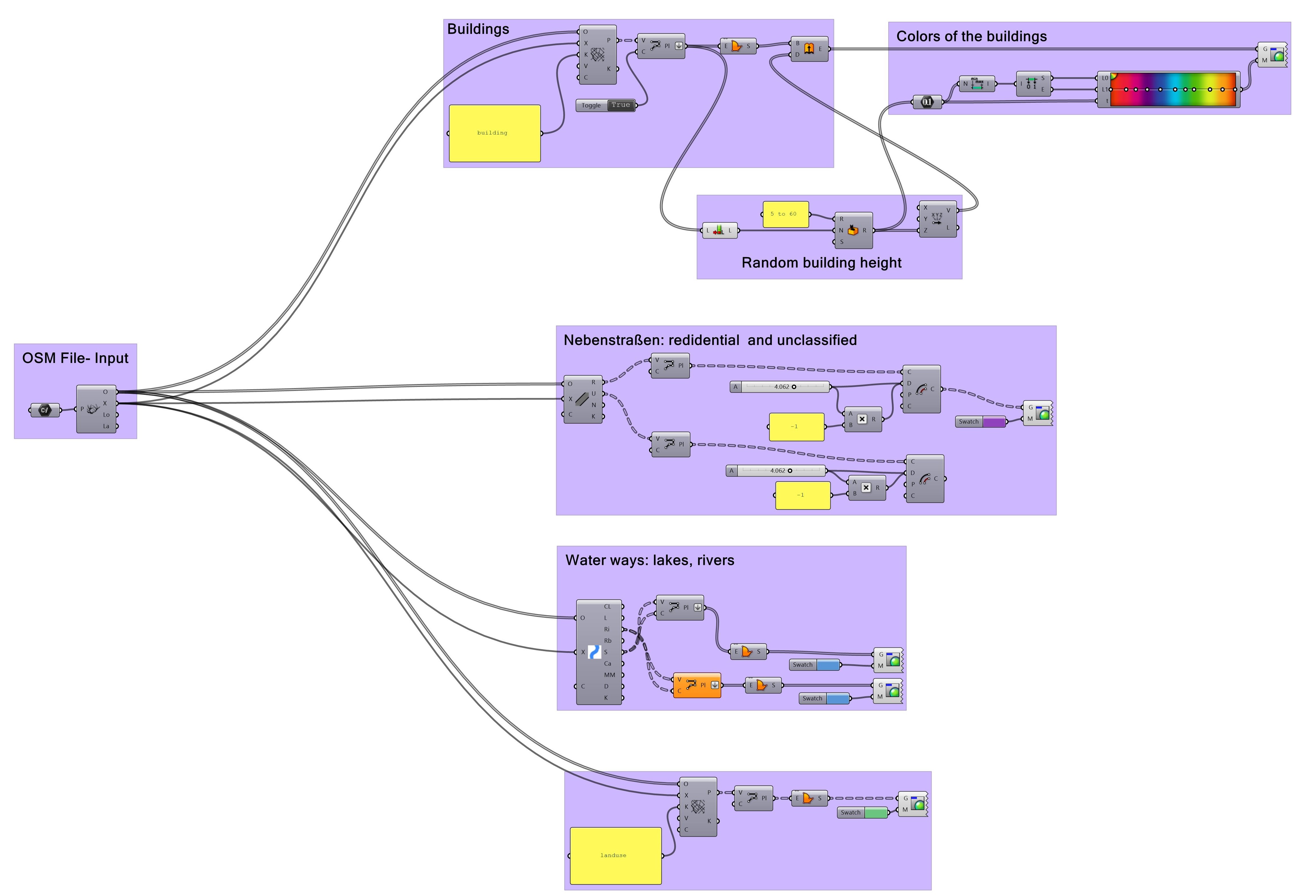 text-node created:&nbsp;2025-01-25 12:12:08 &nbsp; &nbsp; &nbsp; &nbsp; &nbsp; &nbsp; work submitted:&nbsp;2025-01-25 12:30:21 &nbsp; &nbsp; &nbsp; &nbsp; &nbsp; &nbsp; last&nbsp;editing/rating:&nbsp;2026-01-02 15:42:37