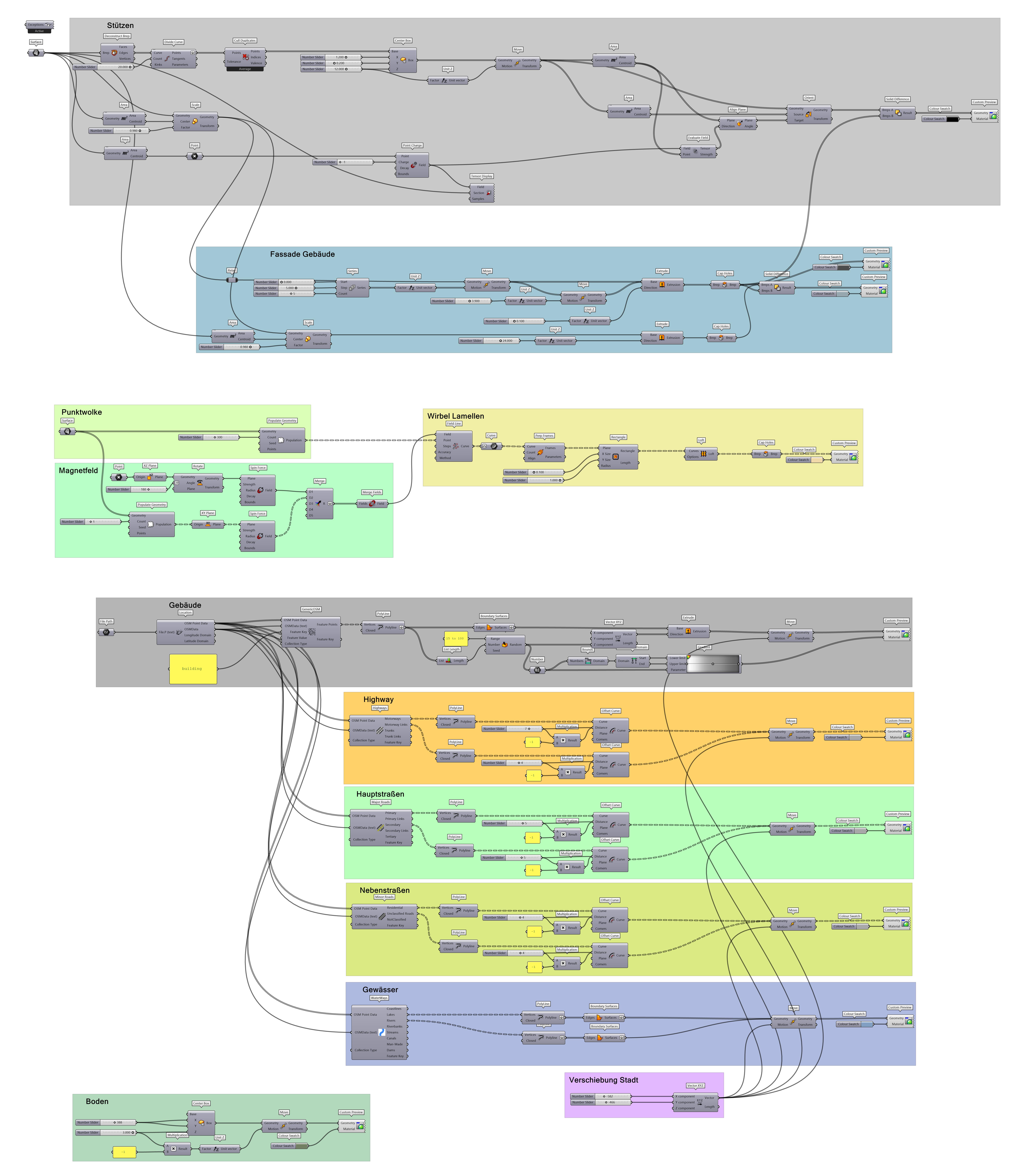 text-node created:&nbsp;2025-01-26 19:55:53 &nbsp; &nbsp; &nbsp; &nbsp; &nbsp; &nbsp; work submitted:&nbsp;2025-01-26 19:59:20 &nbsp; &nbsp; &nbsp; &nbsp; &nbsp; &nbsp; last&nbsp;editing/rating:&nbsp;2026-01-02 16:41:50