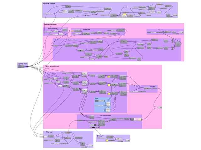 text-node created:&nbsp;2025-01-26 20:34:53 &nbsp; &nbsp; &nbsp; &nbsp; &nbsp; &nbsp; work submitted:&nbsp;2025-01-26 20:42:17 &nbsp; &nbsp; &nbsp; &nbsp; &nbsp; &nbsp; last&nbsp;editing/rating:&nbsp;2026-01-02 15:41:43