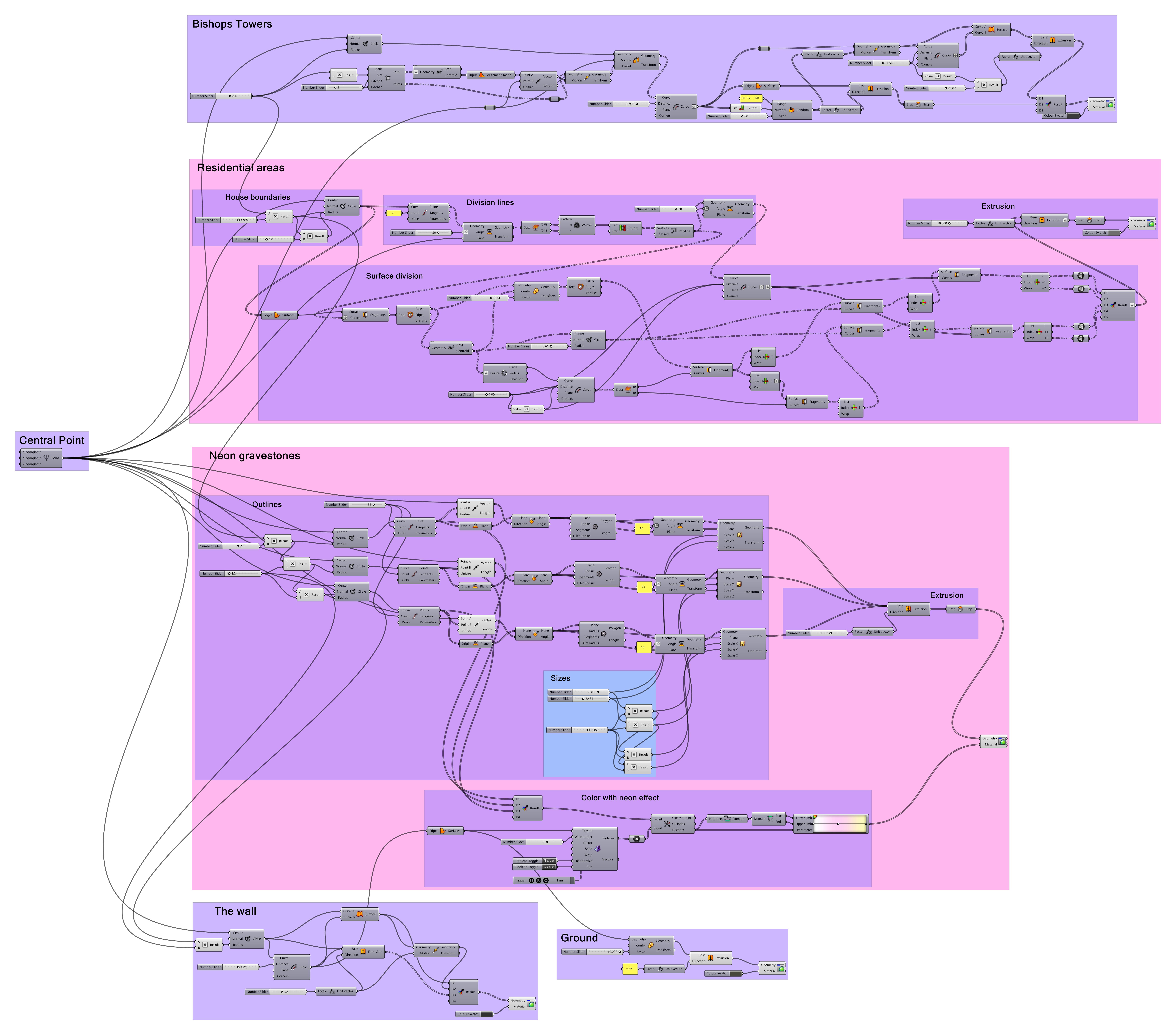 text-node created:&nbsp;2025-01-26 20:34:53 &nbsp; &nbsp; &nbsp; &nbsp; &nbsp; &nbsp; work submitted:&nbsp;2025-01-26 20:42:17 &nbsp; &nbsp; &nbsp; &nbsp; &nbsp; &nbsp; last&nbsp;editing/rating:&nbsp;2026-01-02 15:41:43