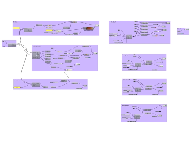 text-node created:&nbsp;2025-01-27 07:57:59 &nbsp; &nbsp; &nbsp; &nbsp; &nbsp; &nbsp; work submitted:&nbsp;2025-01-27 08:03:53 &nbsp; &nbsp; &nbsp; &nbsp; &nbsp; &nbsp; last&nbsp;editing/rating:&nbsp;2026-01-02 15:38:05