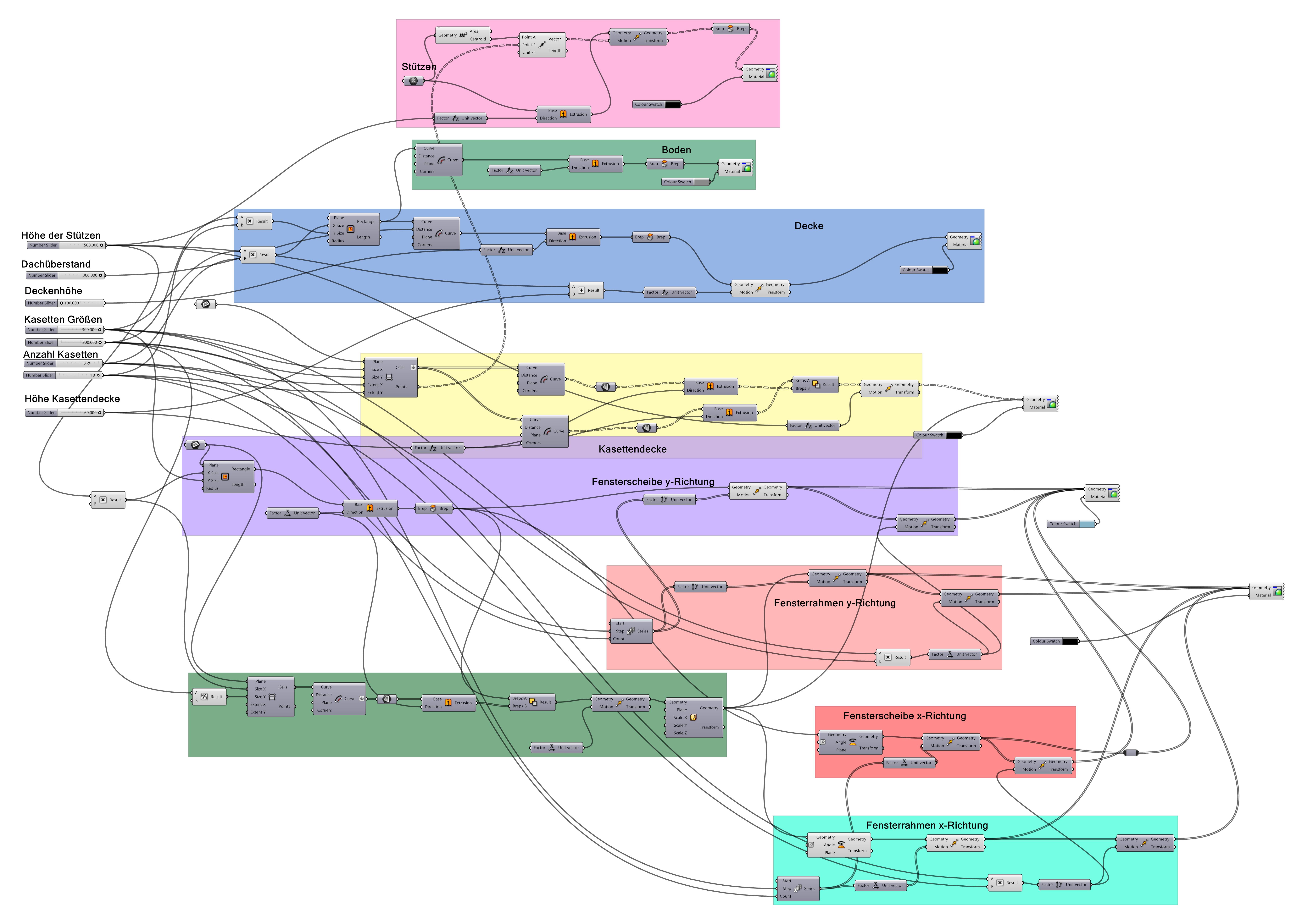 text-node created:&nbsp;2025-01-27 12:36:56 &nbsp; &nbsp; &nbsp; &nbsp; &nbsp; &nbsp; work submitted:&nbsp;2025-01-27 12:44:34 &nbsp; &nbsp; &nbsp; &nbsp; &nbsp; &nbsp; last&nbsp;editing/rating:&nbsp;2026-01-02 15:41:24