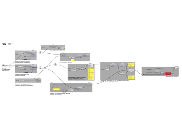 text-node created:&nbsp;2025-01-28 15:34:33 &nbsp; &nbsp; &nbsp; &nbsp; &nbsp; &nbsp; work submitted:&nbsp;2025-01-28 15:41:50 &nbsp; &nbsp; &nbsp; &nbsp; &nbsp; &nbsp; last&nbsp;editing/rating:&nbsp;2026-01-02 16:49:19