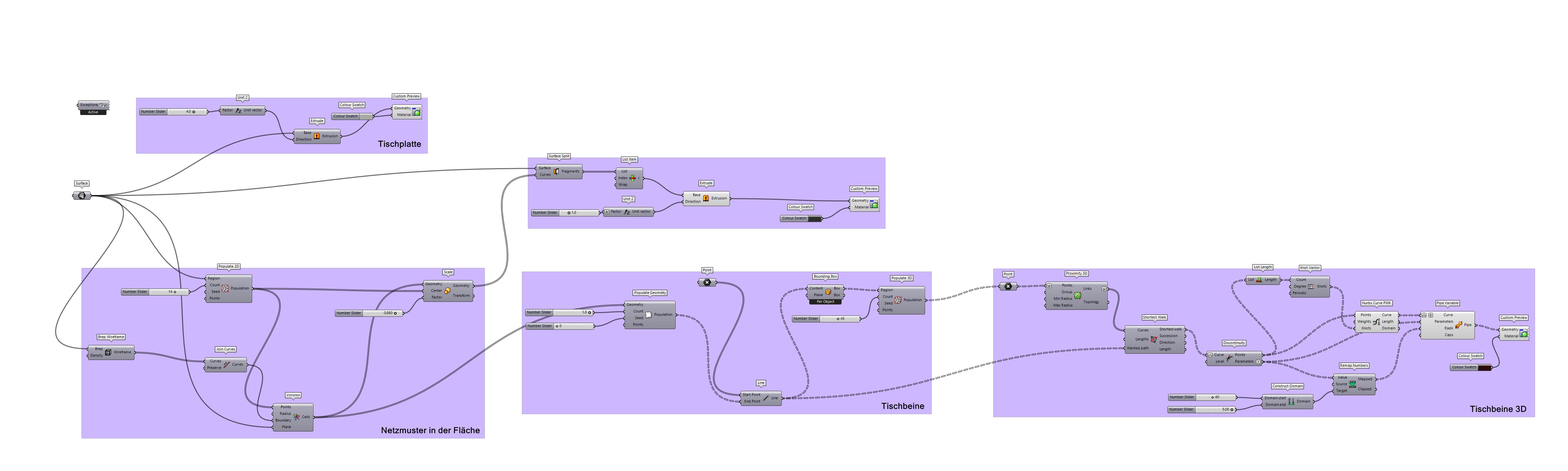 text-node created:&nbsp;2025-01-28 16:19:17 &nbsp; &nbsp; &nbsp; &nbsp; &nbsp; &nbsp; work submitted:&nbsp;2025-01-28 17:07:57 &nbsp; &nbsp; &nbsp; &nbsp; &nbsp; &nbsp; last&nbsp;editing/rating:&nbsp;2026-01-02 17:28:49