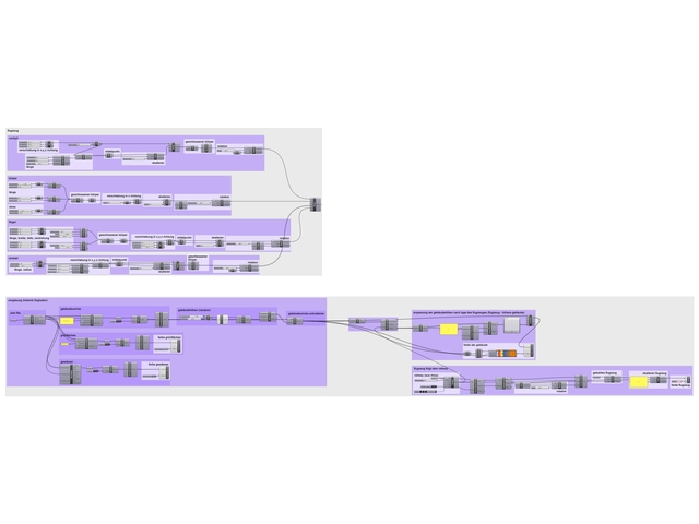 text-node created:&nbsp;2025-01-29 22:17:46 &nbsp; &nbsp; &nbsp; &nbsp; &nbsp; &nbsp; work submitted:&nbsp;2025-01-29 23:13:49 &nbsp; &nbsp; &nbsp; &nbsp; &nbsp; &nbsp; last&nbsp;editing/rating:&nbsp;2026-01-02 15:41:11