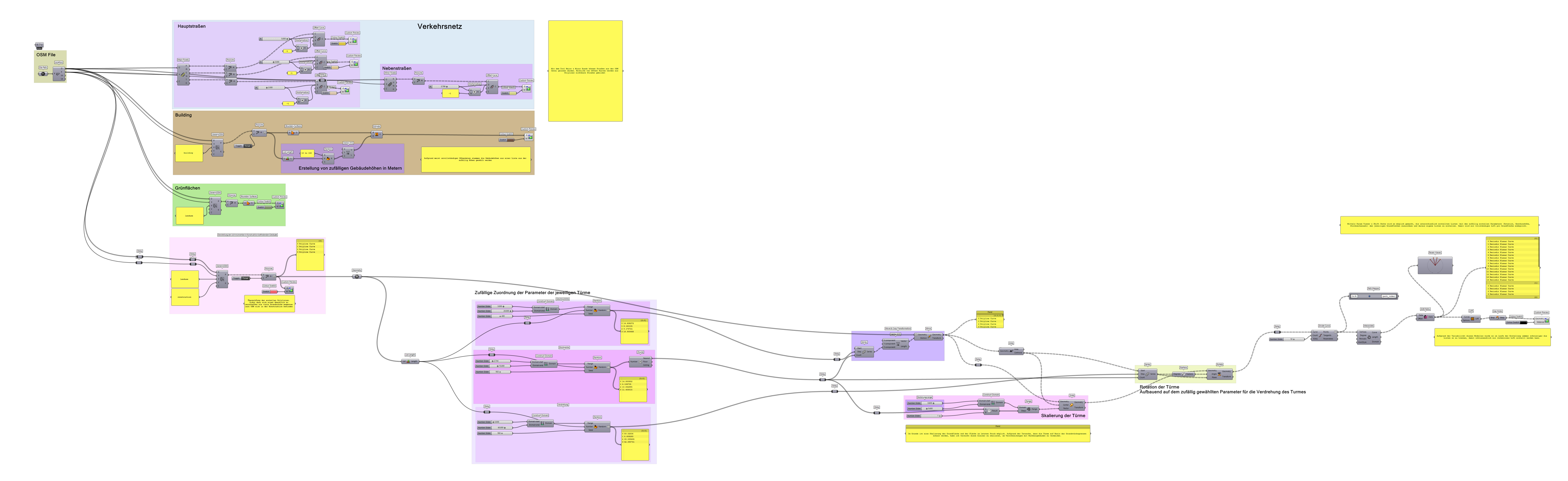 text-node created:&nbsp;2025-01-29 22:35:28 &nbsp; &nbsp; &nbsp; &nbsp; &nbsp; &nbsp; work submitted:&nbsp;2025-01-29 22:51:30 &nbsp; &nbsp; &nbsp; &nbsp; &nbsp; &nbsp; last&nbsp;editing/rating:&nbsp;2026-01-02 16:28:38