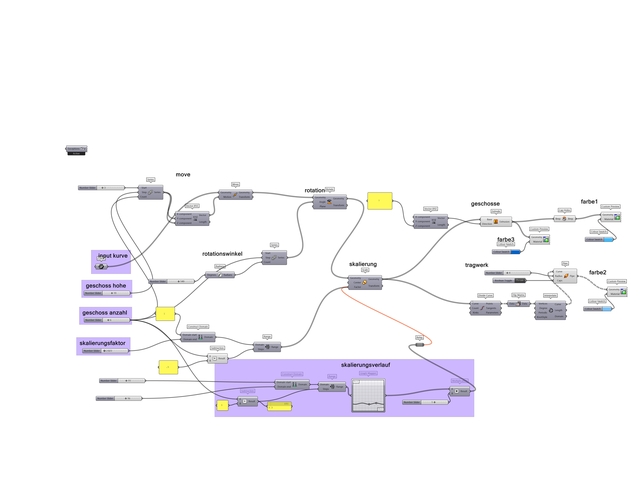 text-node created:&nbsp;2025-02-03 14:23:07 &nbsp; &nbsp; &nbsp; &nbsp; &nbsp; &nbsp; work submitted:&nbsp;2025-02-03 14:29:03 &nbsp; &nbsp; &nbsp; &nbsp; &nbsp; &nbsp; last&nbsp;editing/rating:&nbsp;2026-01-02 15:43:05