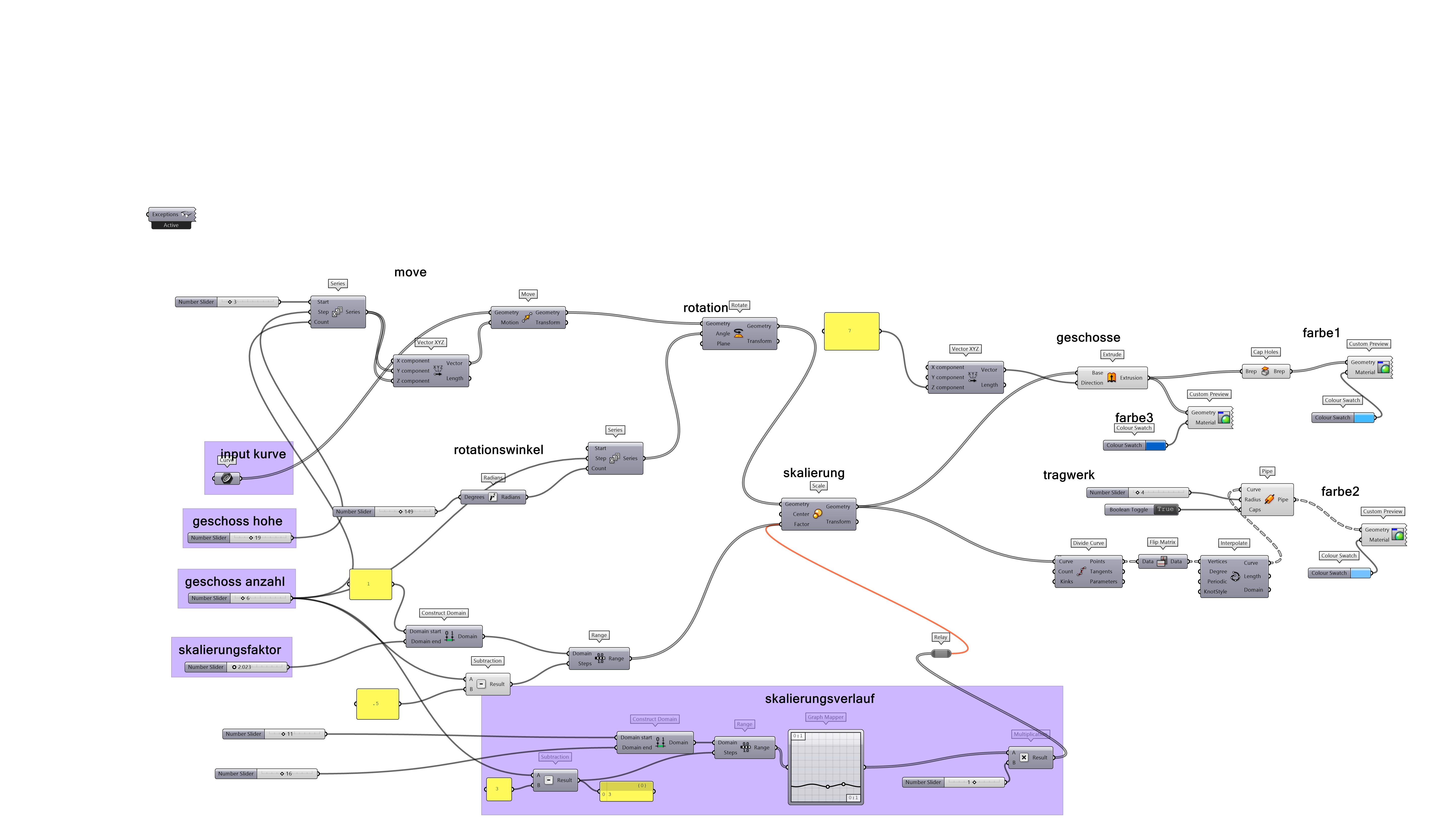 text-node created:&nbsp;2025-02-03 14:23:07 &nbsp; &nbsp; &nbsp; &nbsp; &nbsp; &nbsp; work submitted:&nbsp;2025-02-03 14:29:03 &nbsp; &nbsp; &nbsp; &nbsp; &nbsp; &nbsp; last&nbsp;editing/rating:&nbsp;2026-01-02 15:43:05