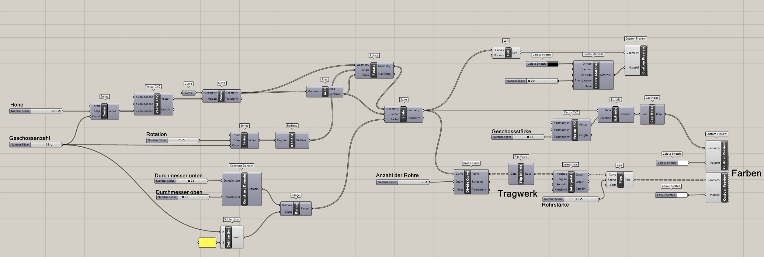 text-node created:&nbsp;2025-02-16 15:07:08 &nbsp; &nbsp; &nbsp; &nbsp; &nbsp; &nbsp; work submitted:&nbsp;2025-02-16 15:17:18 &nbsp; &nbsp; &nbsp; &nbsp; &nbsp; &nbsp; last&nbsp;editing/rating:&nbsp;2026-01-02 16:23:26
