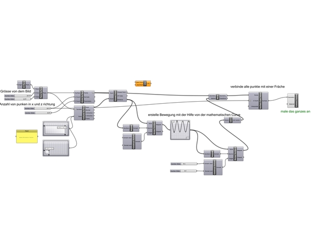 text-node created:&nbsp;2025-02-17 09:00:10 &nbsp; &nbsp; &nbsp; &nbsp; &nbsp; &nbsp; work submitted:&nbsp;2025-02-17 09:04:32 &nbsp; &nbsp; &nbsp; &nbsp; &nbsp; &nbsp; last&nbsp;editing/rating:&nbsp;2026-01-02 16:23:34