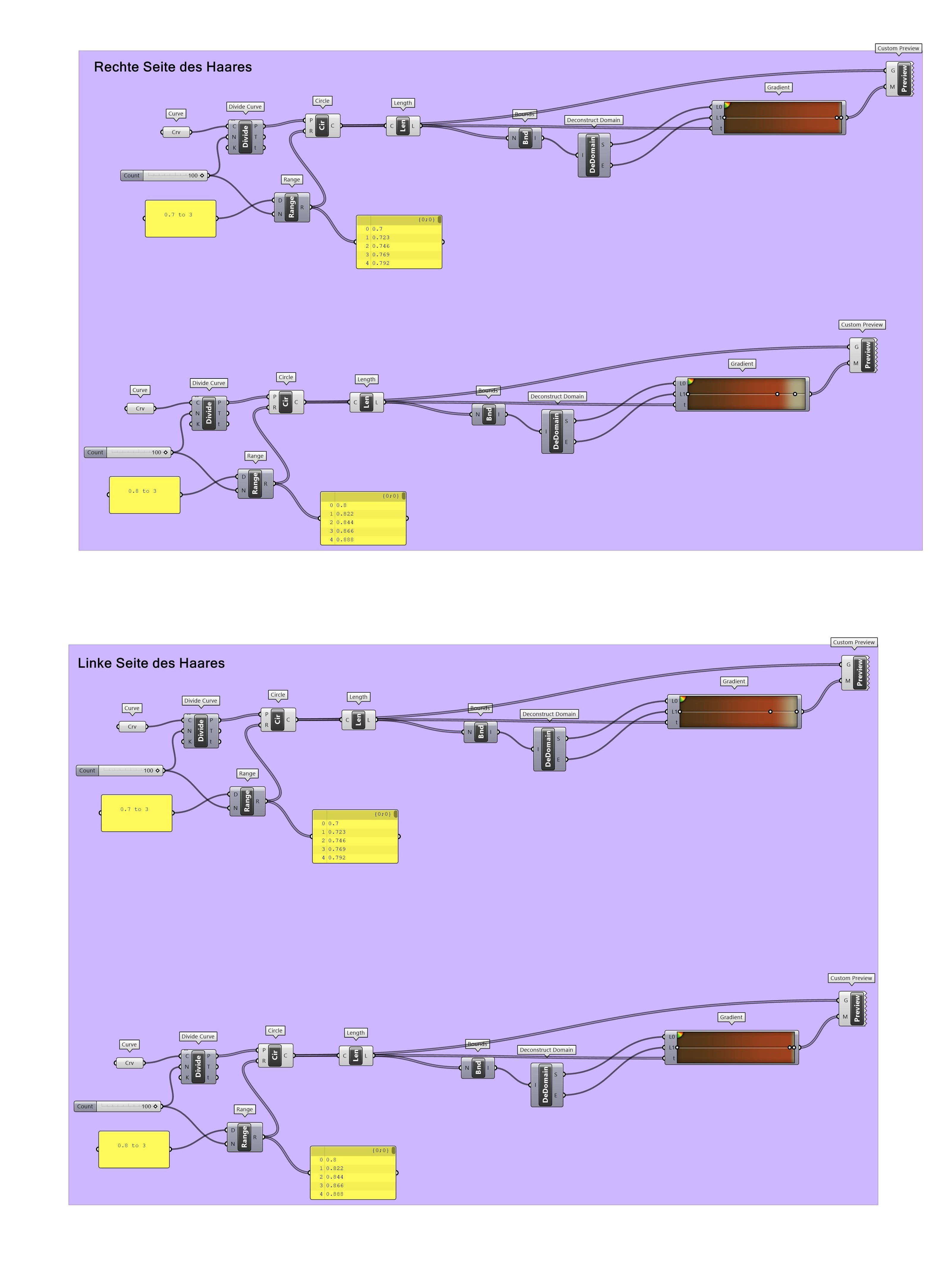 text-node created:&nbsp;2024-10-12 15:05:08 &nbsp; &nbsp; &nbsp; &nbsp; &nbsp; &nbsp; work submitted:&nbsp;2024-10-12 15:17:36 &nbsp; &nbsp; &nbsp; &nbsp; &nbsp; &nbsp; last&nbsp;editing/rating:&nbsp;2026-01-02 16:29:09