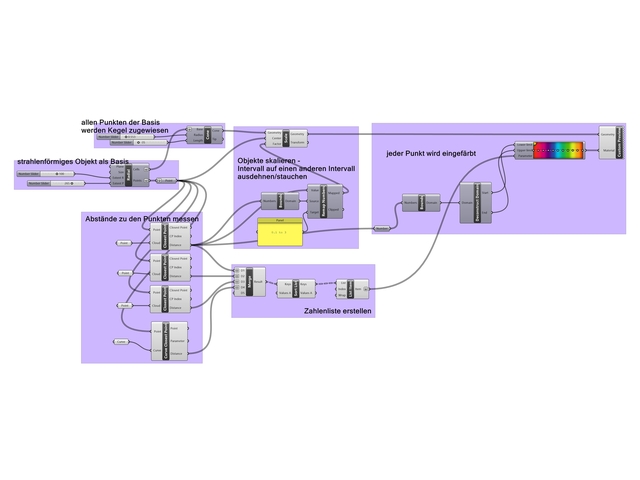 text-node created:&nbsp;2024-11-03 21:29:00 &nbsp; &nbsp; &nbsp; &nbsp; &nbsp; &nbsp; work submitted:&nbsp;2024-11-03 21:32:21 &nbsp; &nbsp; &nbsp; &nbsp; &nbsp; &nbsp; last&nbsp;editing/rating:&nbsp;2026-01-02 15:54:03