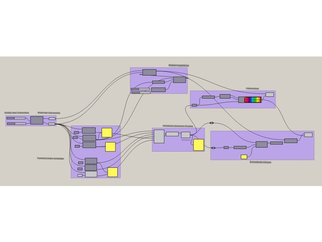 text-node created:&nbsp;2024-11-07 16:24:53 &nbsp; &nbsp; &nbsp; &nbsp; &nbsp; &nbsp; work submitted:&nbsp;2024-11-07 16:27:31 &nbsp; &nbsp; &nbsp; &nbsp; &nbsp; &nbsp; last&nbsp;editing/rating:&nbsp;2026-01-14 17:31:12