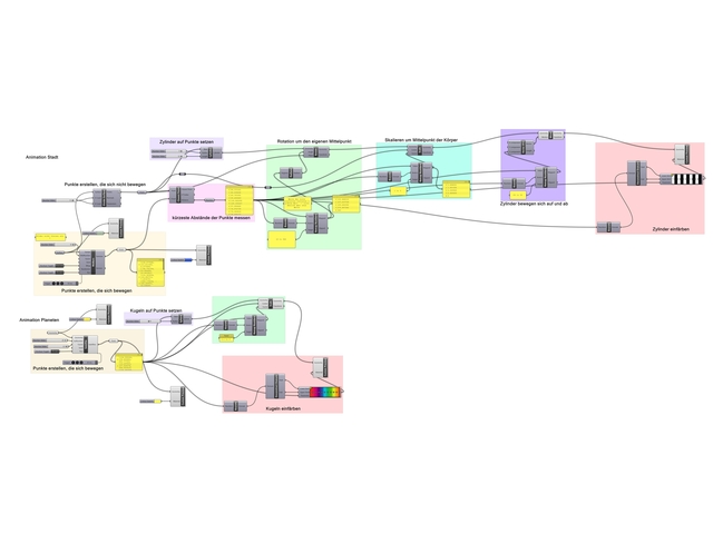 text-node created:&nbsp;2024-11-08 17:26:24 &nbsp; &nbsp; &nbsp; &nbsp; &nbsp; &nbsp; work submitted:&nbsp;2024-11-08 17:54:25 &nbsp; &nbsp; &nbsp; &nbsp; &nbsp; &nbsp; last&nbsp;editing/rating:&nbsp;2026-01-02 15:54:52