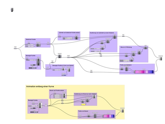 text-node created:&nbsp;2024-11-09 16:38:53 &nbsp; &nbsp; &nbsp; &nbsp; &nbsp; &nbsp; work submitted:&nbsp;2024-11-09 16:42:45 &nbsp; &nbsp; &nbsp; &nbsp; &nbsp; &nbsp; last&nbsp;editing/rating:&nbsp;2026-01-02 15:56:32