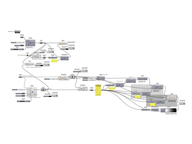 text-node created:&nbsp;2024-11-09 22:59:10 &nbsp; &nbsp; &nbsp; &nbsp; &nbsp; &nbsp; work submitted:&nbsp;2024-11-09 23:03:42 &nbsp; &nbsp; &nbsp; &nbsp; &nbsp; &nbsp; last&nbsp;editing/rating:&nbsp;2026-01-02 15:49:18