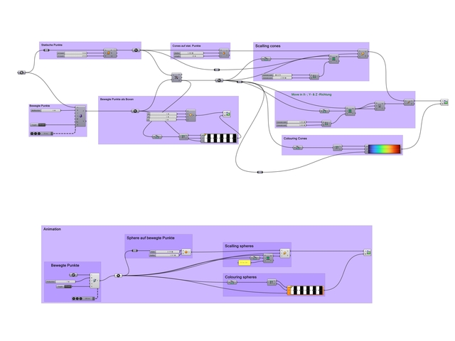 text-node created:&nbsp;2024-11-10 10:52:41 &nbsp; &nbsp; &nbsp; &nbsp; &nbsp; &nbsp; work submitted:&nbsp;2024-11-10 11:00:51 &nbsp; &nbsp; &nbsp; &nbsp; &nbsp; &nbsp; last&nbsp;editing/rating:&nbsp;2026-01-02 15:53:06