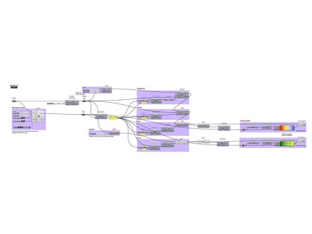 text-node created:&nbsp;2024-11-11 12:52:31 &nbsp; &nbsp; &nbsp; &nbsp; &nbsp; &nbsp; work submitted:&nbsp;2024-11-11 12:55:16 &nbsp; &nbsp; &nbsp; &nbsp; &nbsp; &nbsp; last&nbsp;editing/rating:&nbsp;2026-01-02 15:54:15