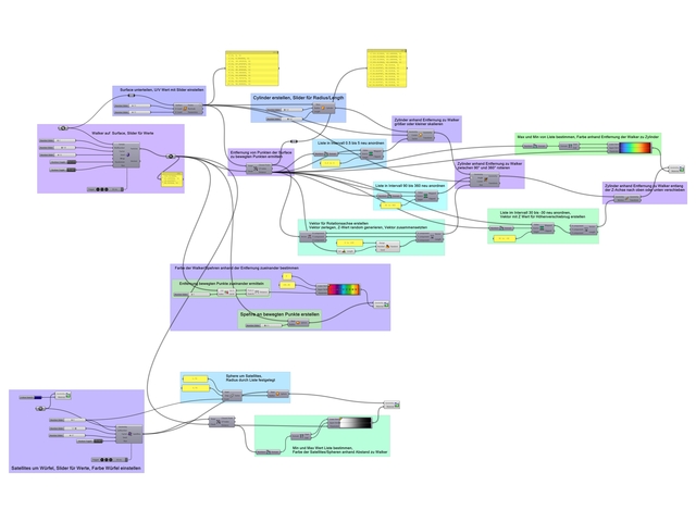 text-node created:&nbsp;2024-11-14 15:35:31 &nbsp; &nbsp; &nbsp; &nbsp; &nbsp; &nbsp; work submitted:&nbsp;2024-11-14 15:43:05 &nbsp; &nbsp; &nbsp; &nbsp; &nbsp; &nbsp; last&nbsp;editing/rating:&nbsp;2026-01-02 15:54:14