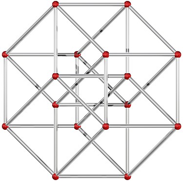 Hypercube – Illustration
